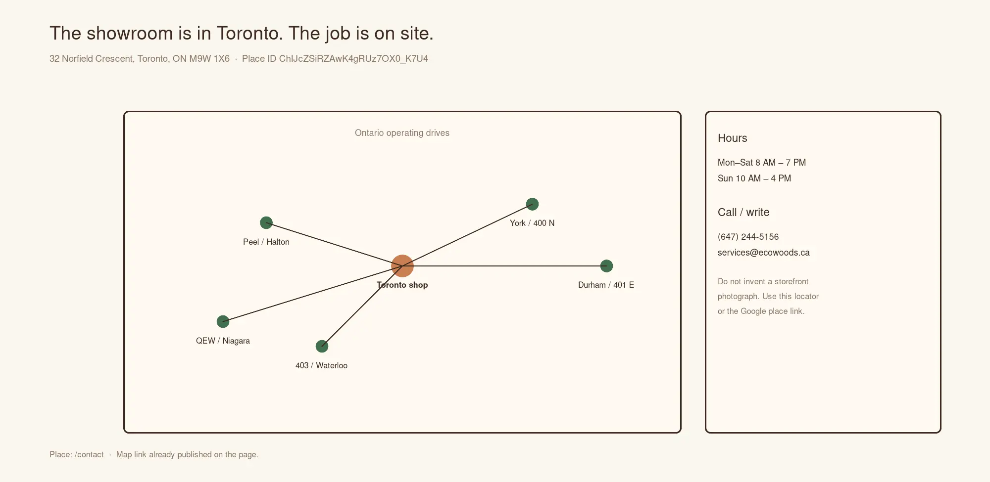 A schematic locator: the Toronto showroom as the hub, with the published operating drives running out from it.