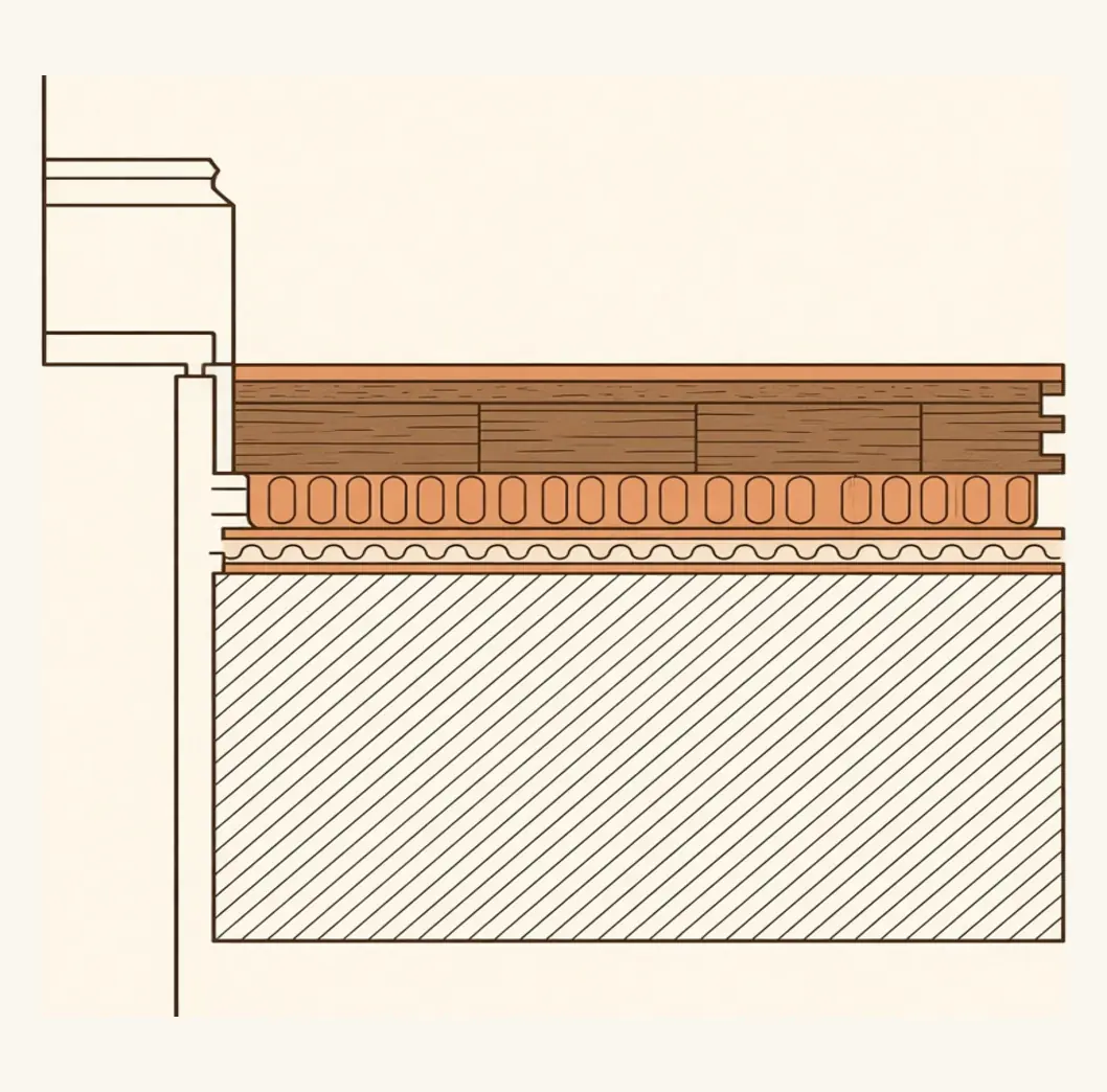 Cross-section of an engineered floor bonded to a concrete condominium slab with an acoustic layer.