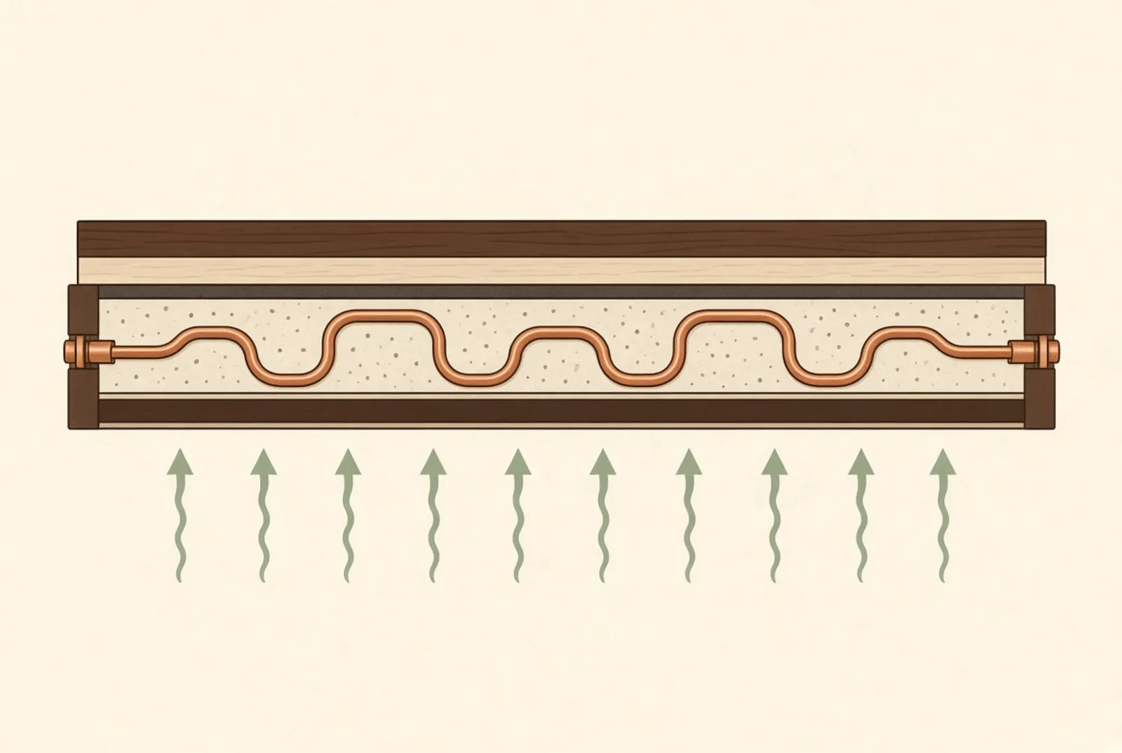 Radiant tubing embedded in a slab with a floating engineered floor above it and heat rising through the assembly.